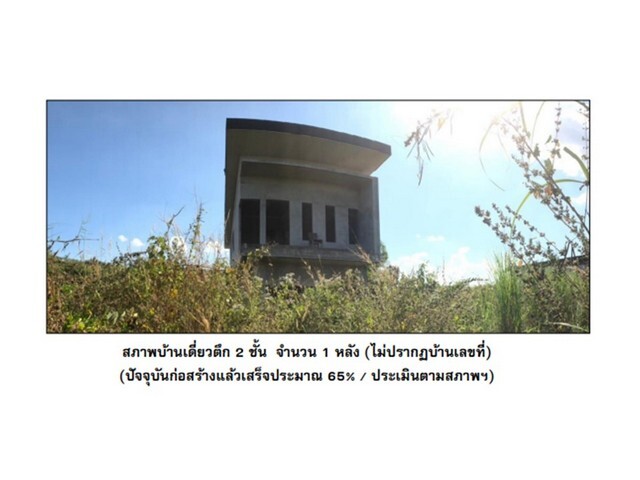 ขายบ้านเดี่ยวมือสอง อำเภอเมืองหนองคาย จังหวัดหนองคาย โครงการ TT Modern House