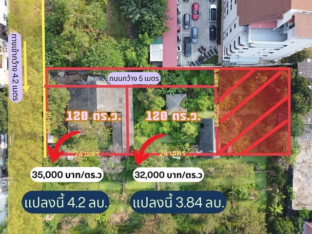 ที่ดิน ท่าน้ำนนท์ 120 ตร.วา พิบูลสงคราม 15 หรือ ซอยจามจุรี เหมาะสร้างบ้าน ใกล้ตลาด ประชาราษฎร์ ต่ำกว่าราคาตลาด